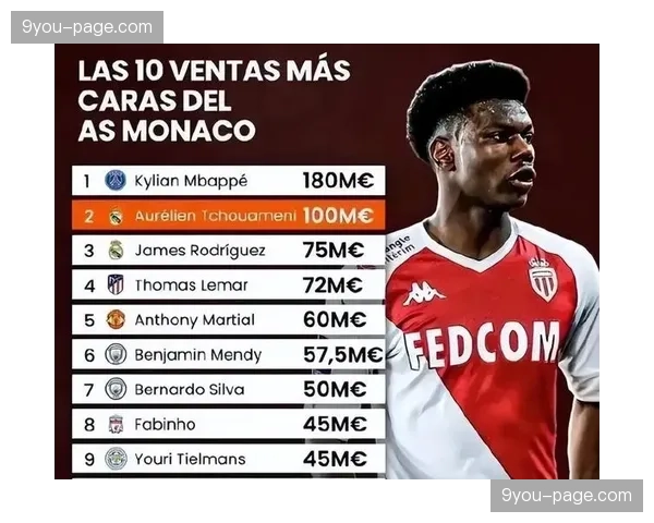 英超公布最新财务审查结果，两家中游俱乐部面临扣分风险