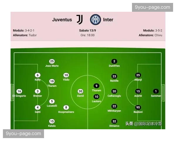 深度战术：瓜迪奥拉在欧冠关键战中再次变阵，3241阵型解析。