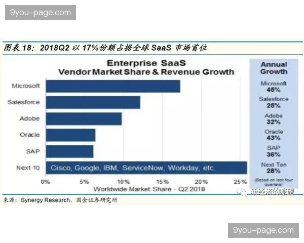 西甲联盟宣布启动2029-2034周期全球媒体版权拍卖，流程框架已公布